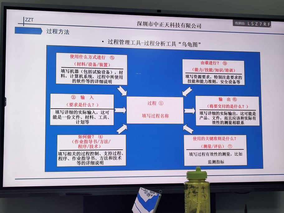 _20220117163248 _20220117163248