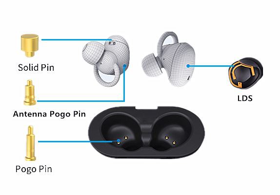 TWS Earbuds Charging Pin TWS Earbuds Charging Pin