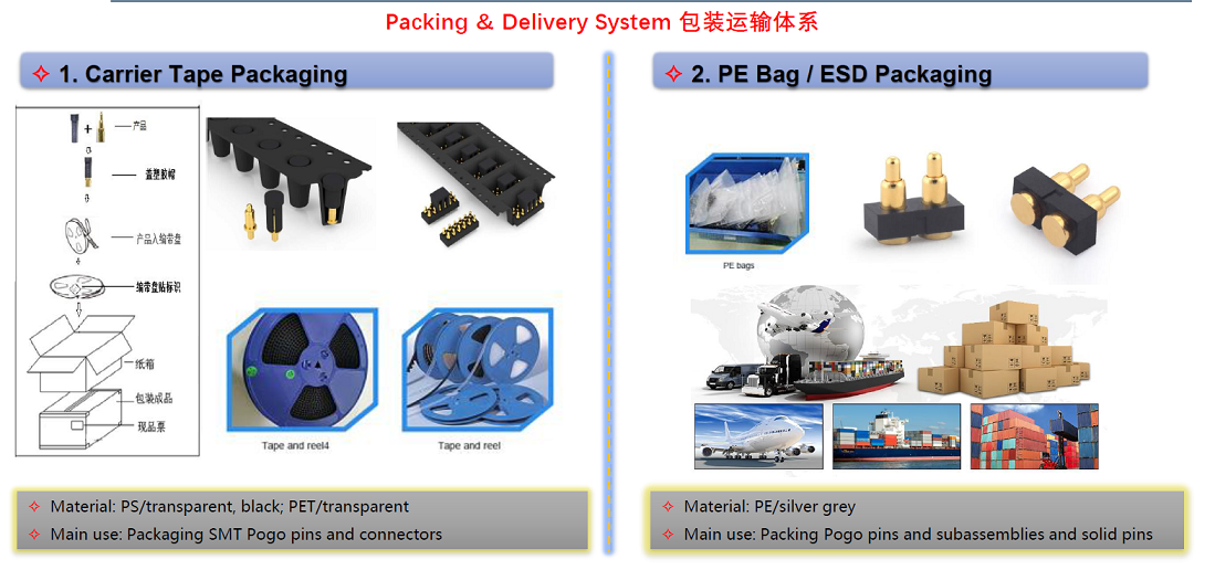 1683856501542 1683856501542