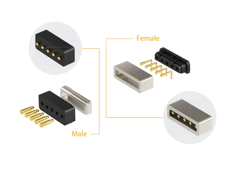 ¿Cómo garantizar la fiabilidad de los productos electrónicos?
