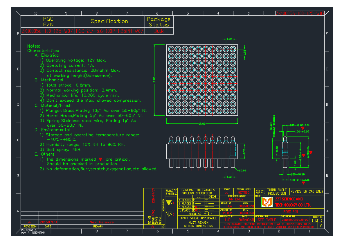 Conector pin Pogo de 100 pines