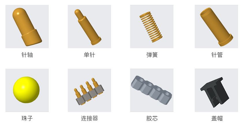 Diagrama de estructura del producto de Pogo Pin