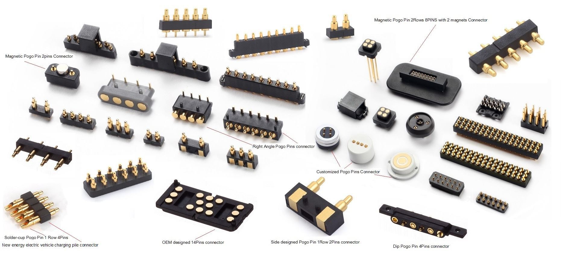 ¿Cuáles son los tipos de conectores?