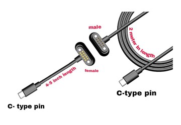 Cargador de pines Pogo magnético tipo C